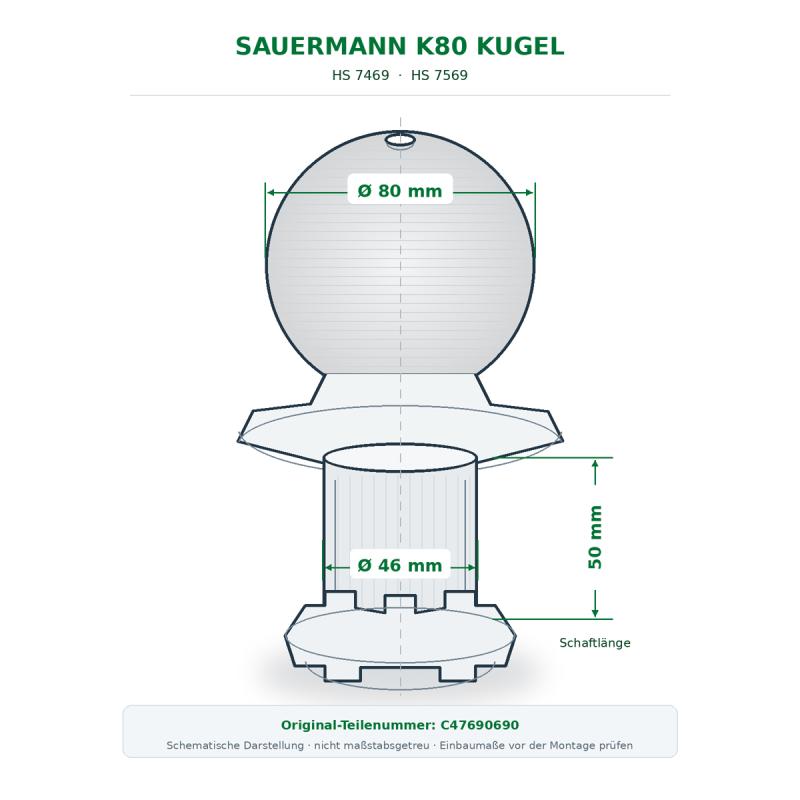 Sauermann K80 Kugel | HS7469 & HS7569