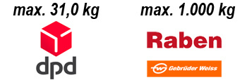 Versandarten für Anhängerkupplungen